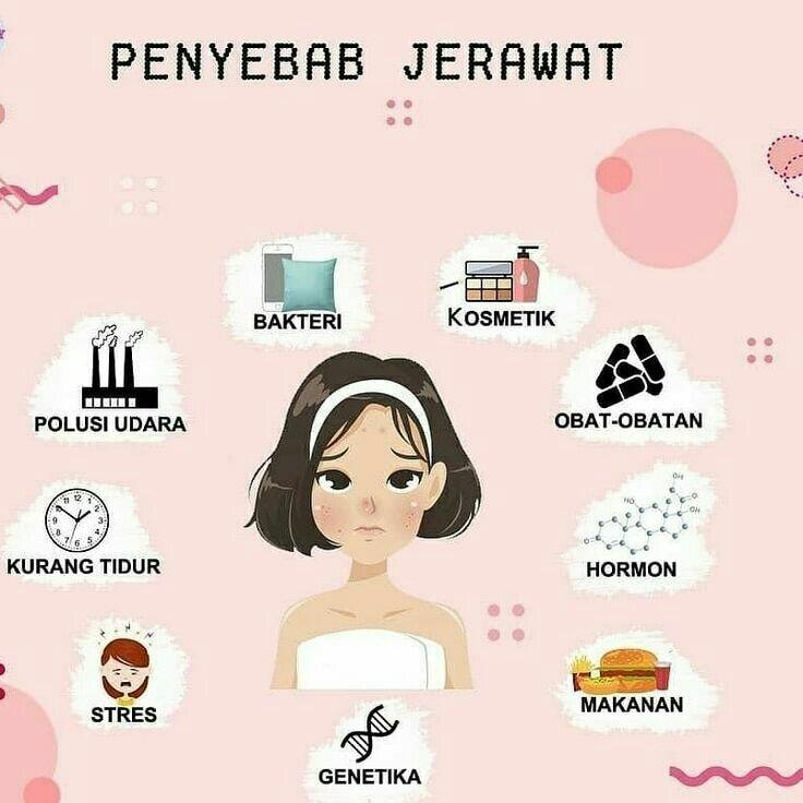 Berwudhu Bisa Makin Cantik. Wajib Baca! 10 Manfaat Wudhu Untuk Kesehatan Kulit.