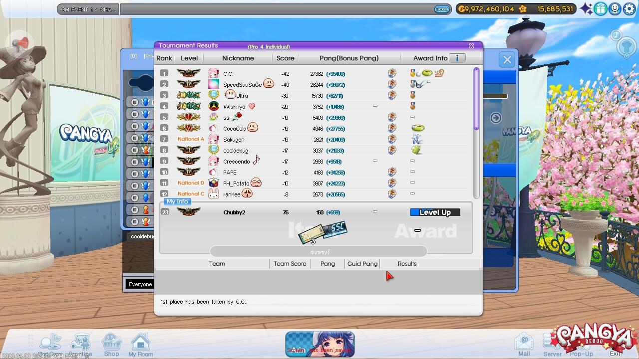 pangya private server guide pangya private server guide