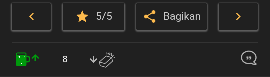 Jadi Marbot Masjid??? Kenapa Tidak!!! Raih Keberkahan Dengan Hal Yang Terlihat Biasa