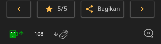 Jadi Marbot Masjid??? Kenapa Tidak!!! Raih Keberkahan Dengan Hal Yang Terlihat Biasa
