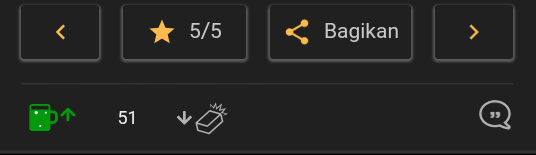 Jadi Marbot Masjid??? Kenapa Tidak!!! Raih Keberkahan Dengan Hal Yang Terlihat Biasa
