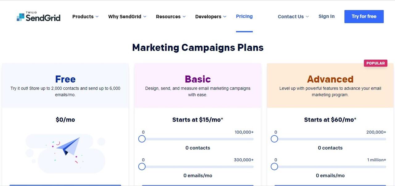 Email Marketing Tools Gratis yang Bisa Kamu Gunakan 