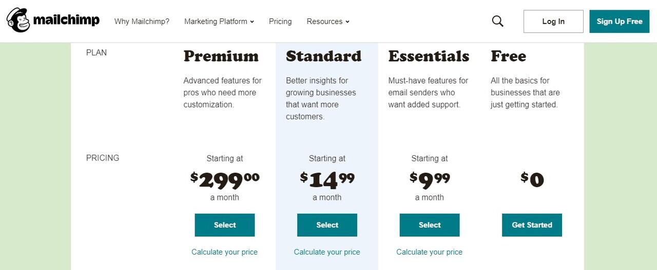Email Marketing Tools Gratis yang Bisa Kamu Gunakan 