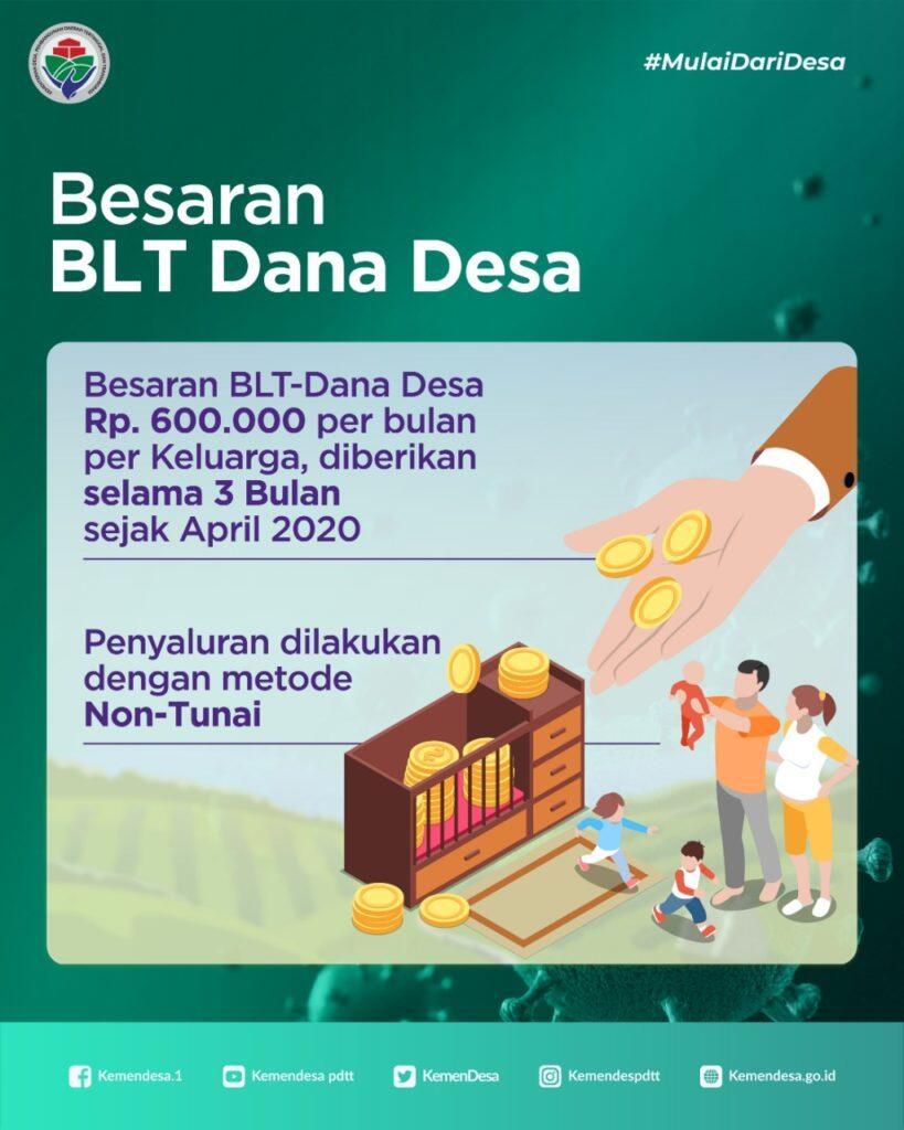 Tidurnya Orang Yang Berpuasa Itu Ibadah! Ngawur
