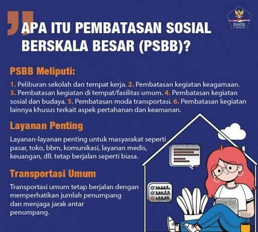 Mudik Dan Pulang Kampung,ini Loh Ternyata Perbedaanya.