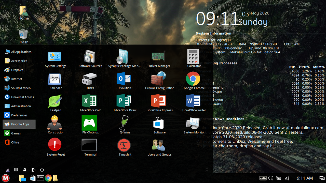 User Makulu Linux