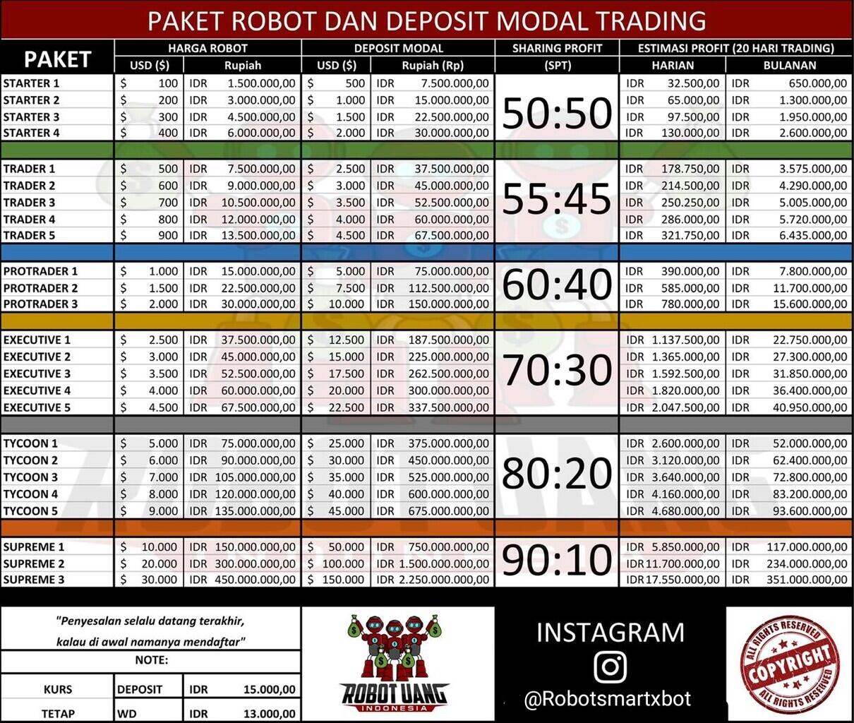 mql5 smartxbot