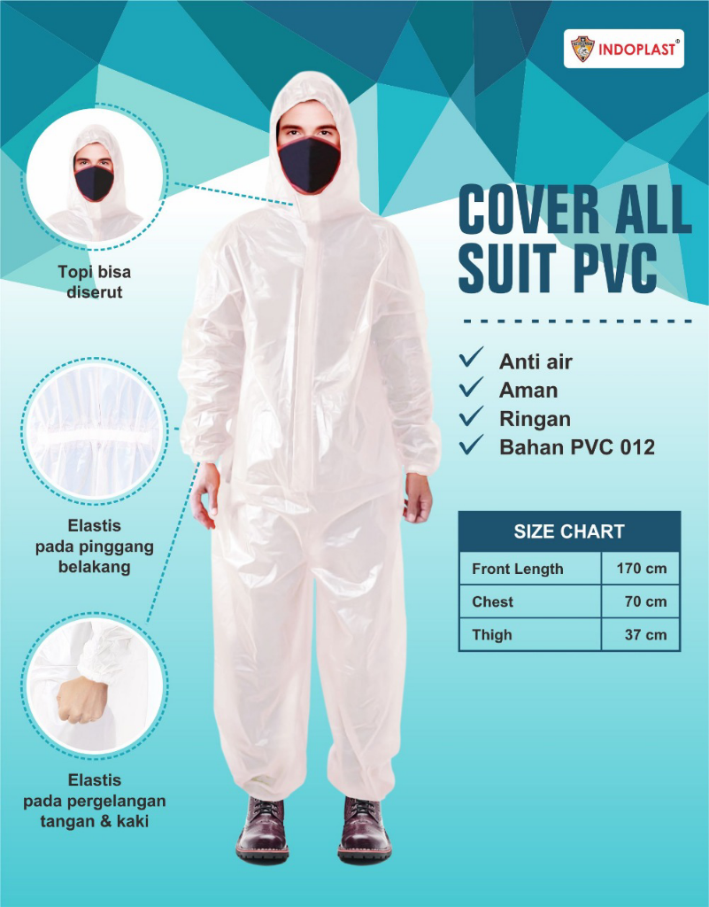 Baju APD