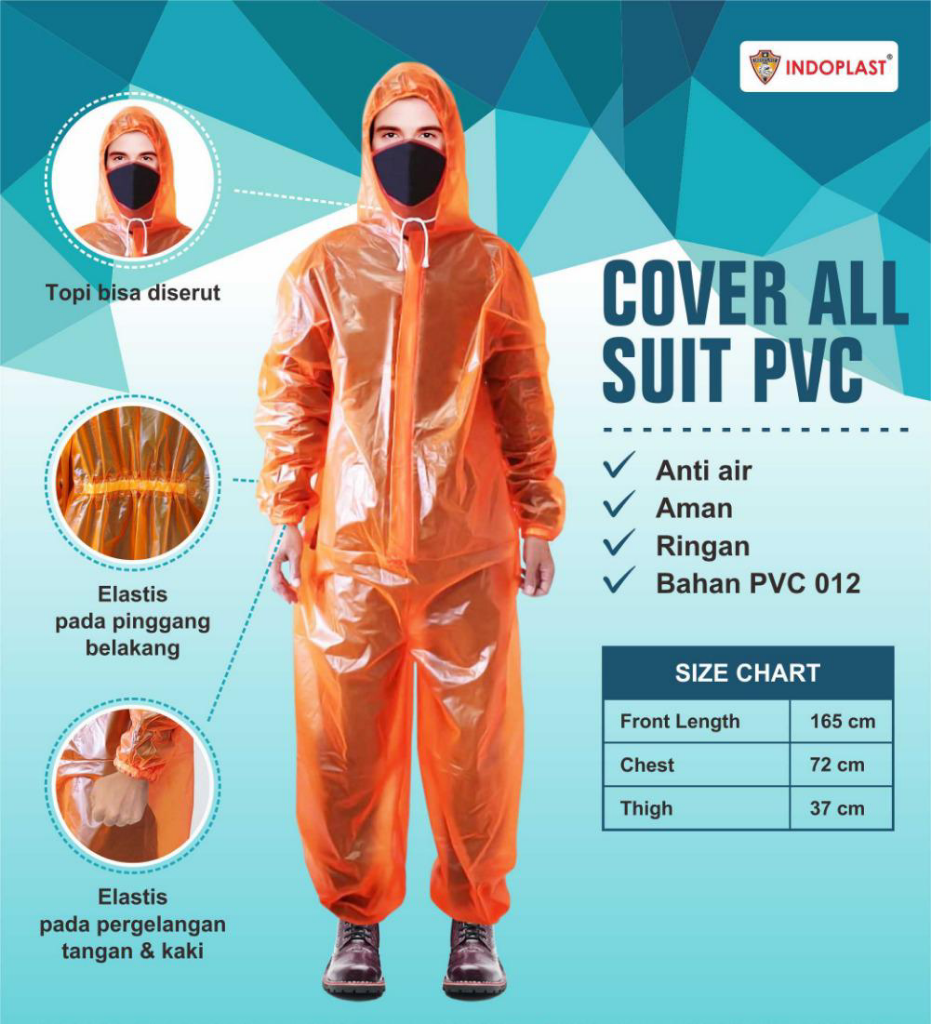 Baju APD