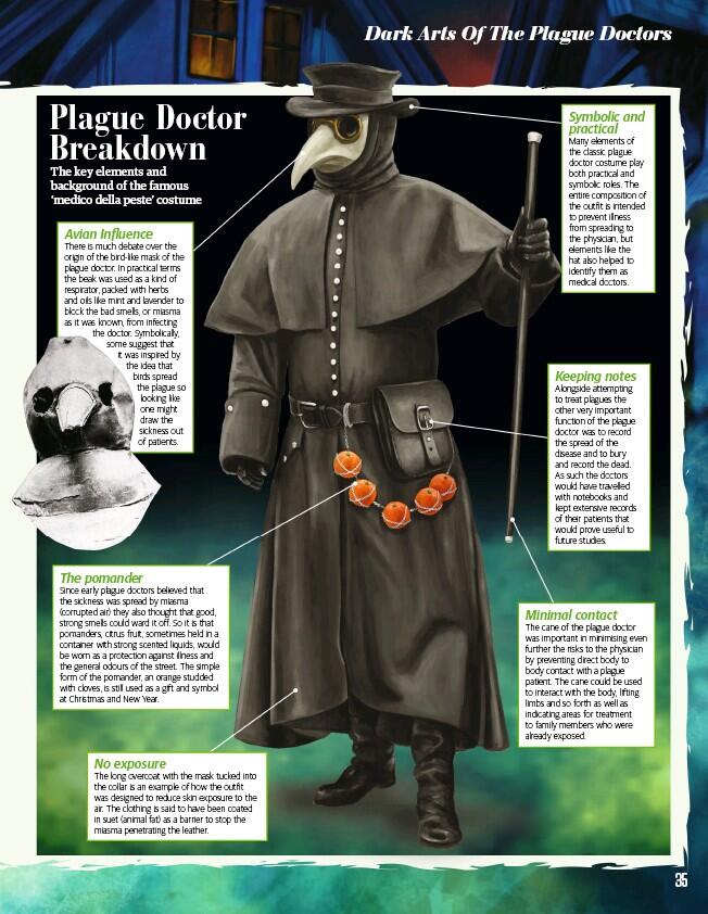 Inilah Foto 'PENAMPAKAN' Topeng Plague Doctor Dan Kisah Serta Fakta Dibaliknya