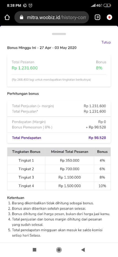 Mitra Usaha Sosro