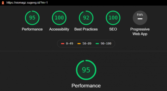 Download Template Viomagz V3.3 Terbaru : 100% PREMIUM