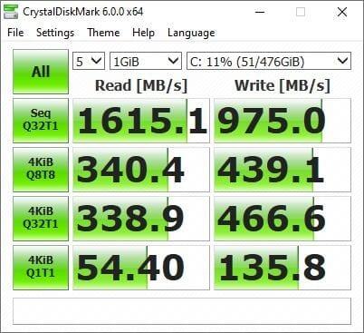 Review ASUS VivoBook S14 S433 (2020)