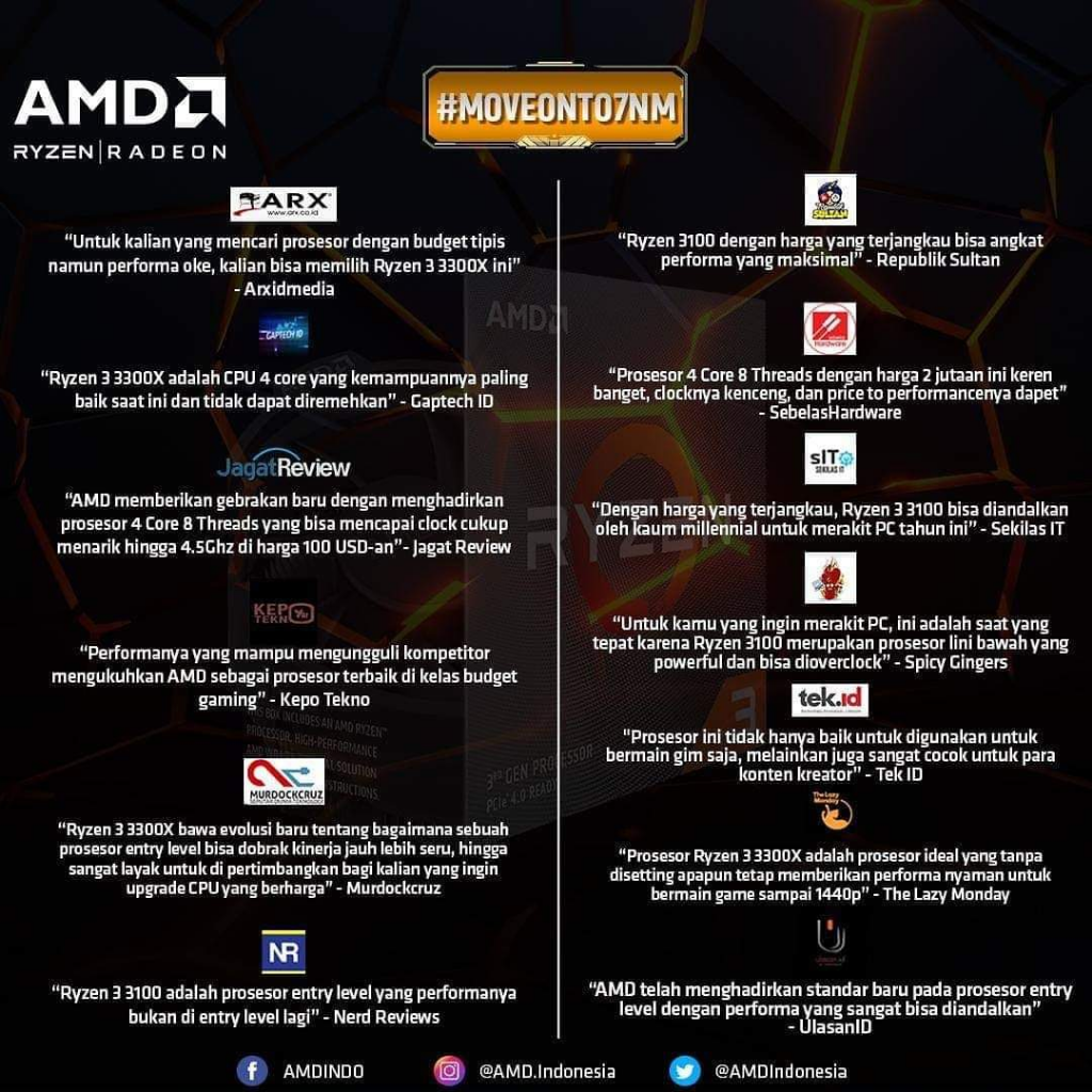 Kenceng banget tapi murah kebangetan Ryzen 3 3300X Review Hands On