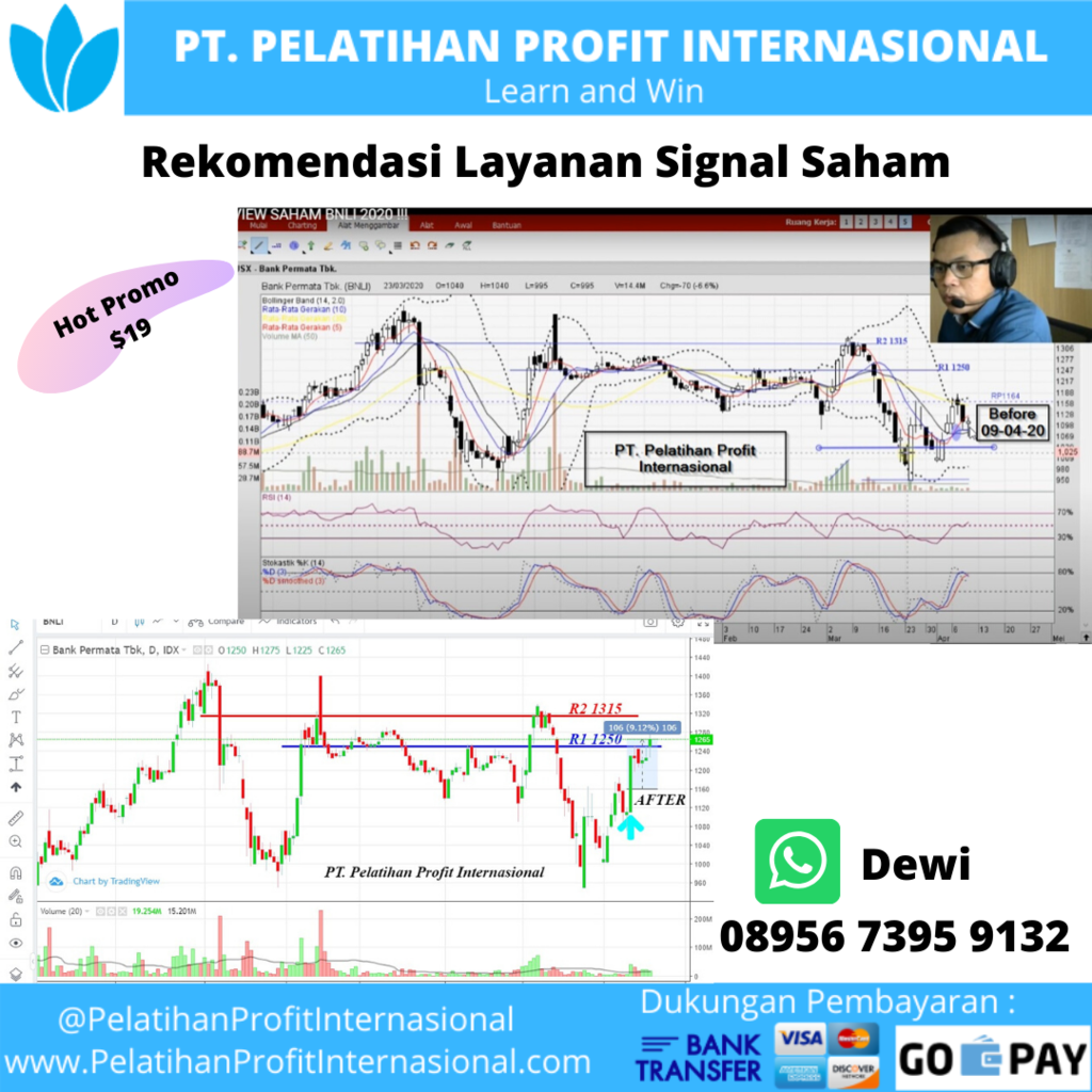 Layanan Signal Saham Akurat di Tangerang