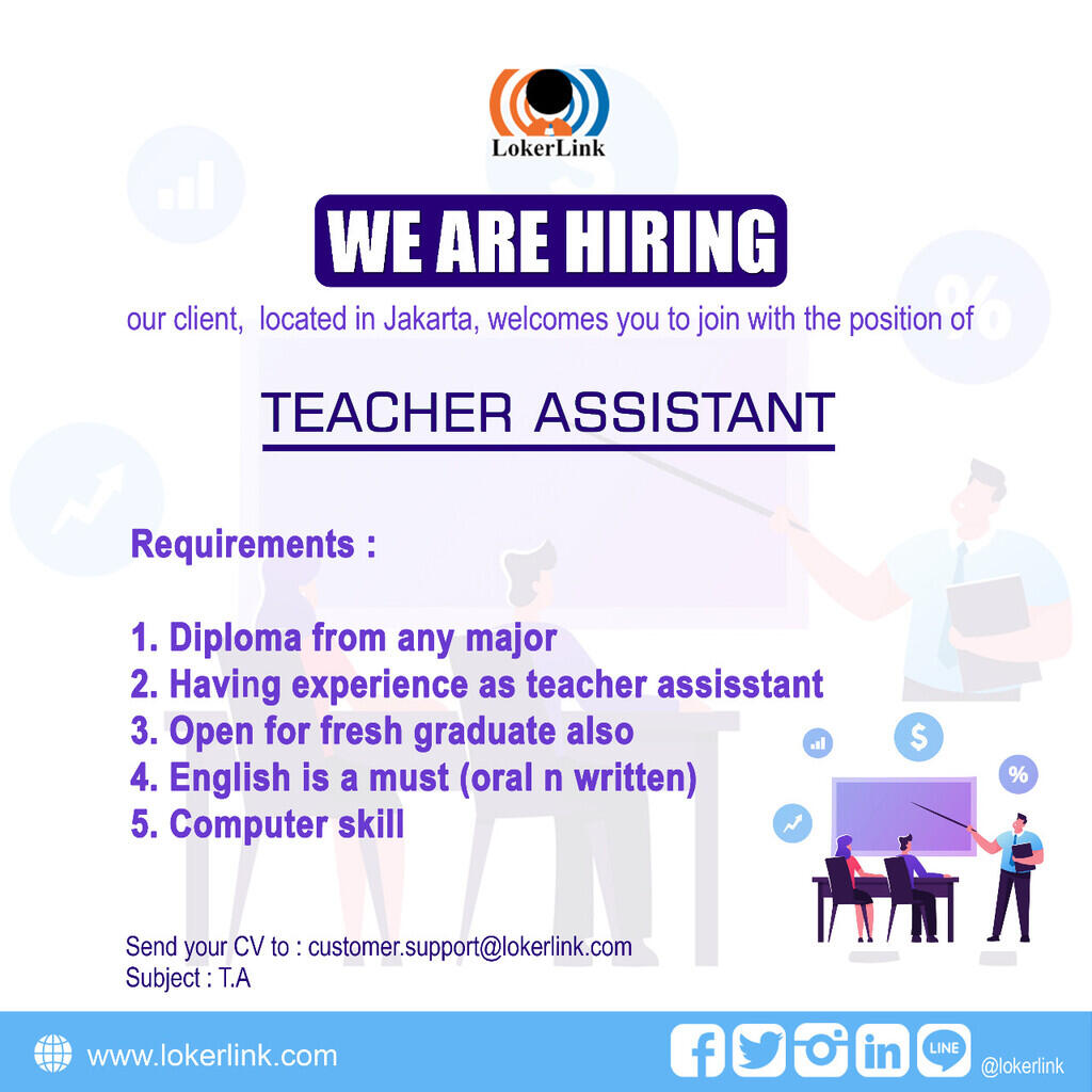 Lowongan Kerja "TEACHER ASSISTANT"