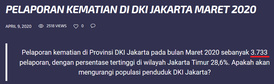 Anies Sebut Kasus Corona di DKI Capai 80 Ribu, Ade: Dia Mempertontonkan Kebodohannya