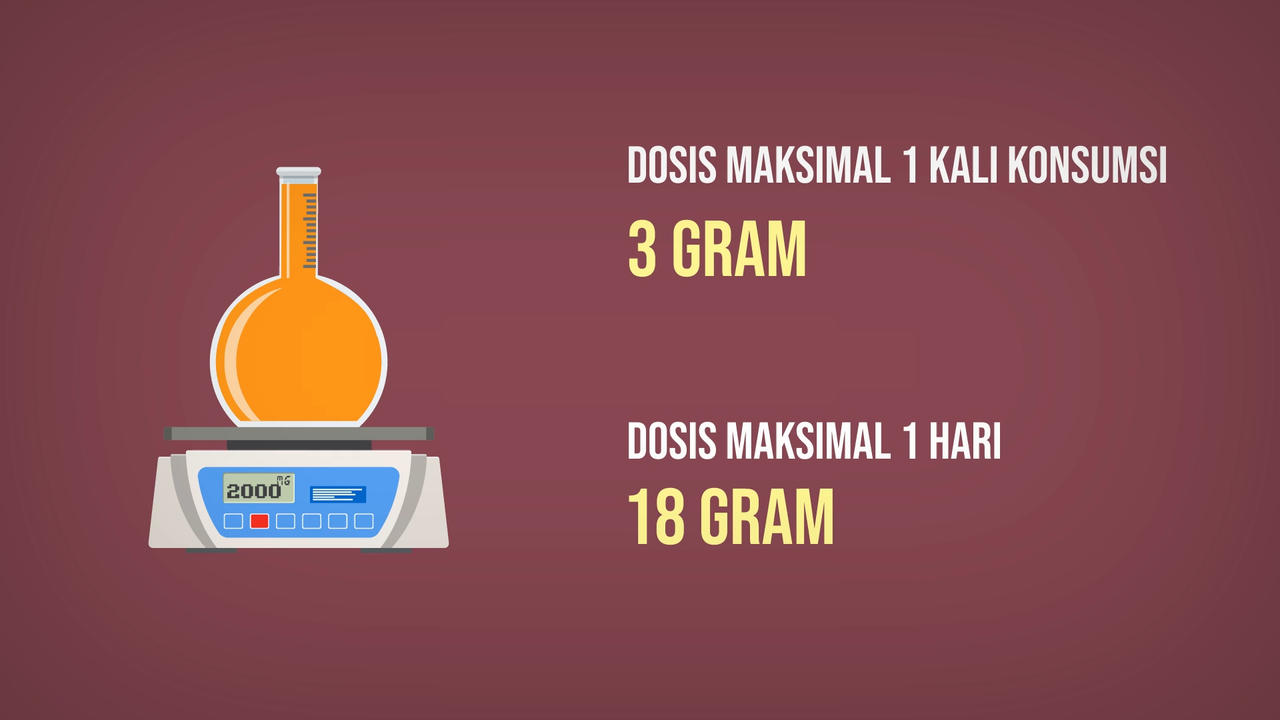BERAPA BANYAK KITA HARUS MINUM VITAMIN C?