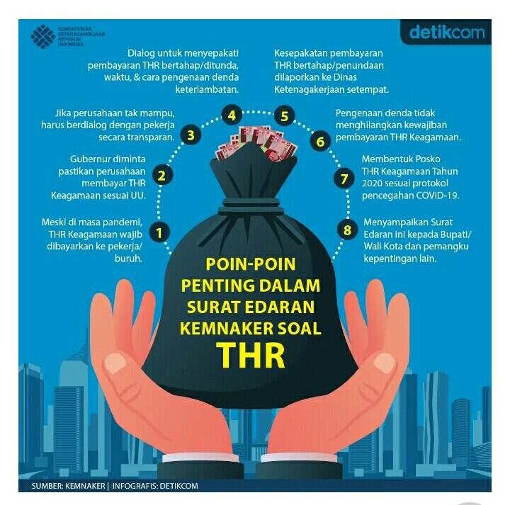 Khofifah: Perusahaan Wajib Beri THR ke Pekerja Aktif, Dirumahkan dan Proses PHK