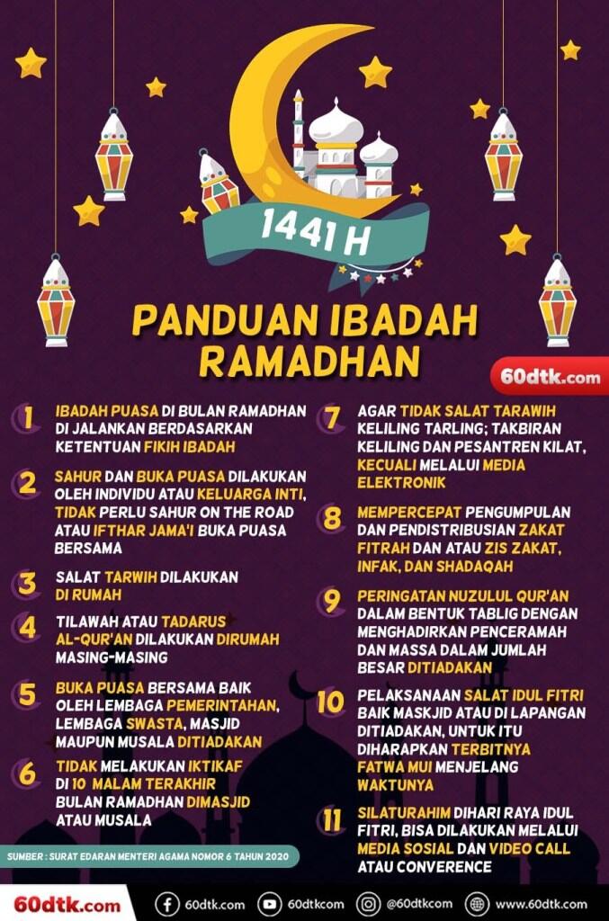 Ramadhanku Sekarang Tak Seasyik Yang Dahulu Karena Hilangnya Tradisi Ini