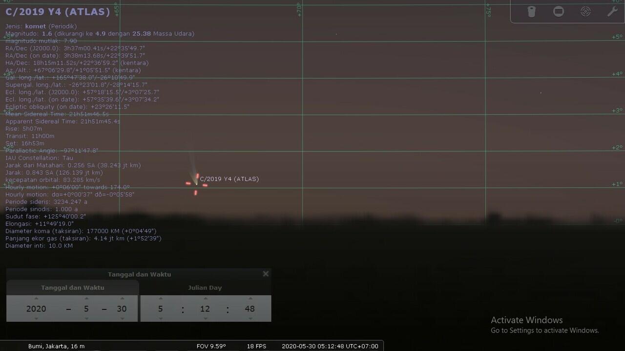 Hilangnya Momentum Langka dari Komet ATLAS (C/2019 Y4)