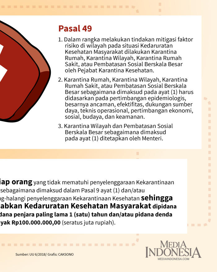 Anies Diingatkan Efek Fatal Jika Paksakan Sanksi Lewat Pergub PSBB