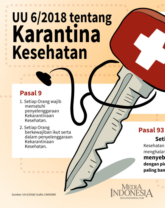 Anies Diingatkan Efek Fatal Jika Paksakan Sanksi Lewat Pergub PSBB