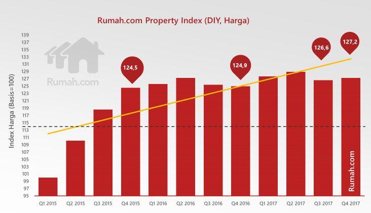 12 Plus Minus Investasi Tanah! Berikut kisah suksesnya!