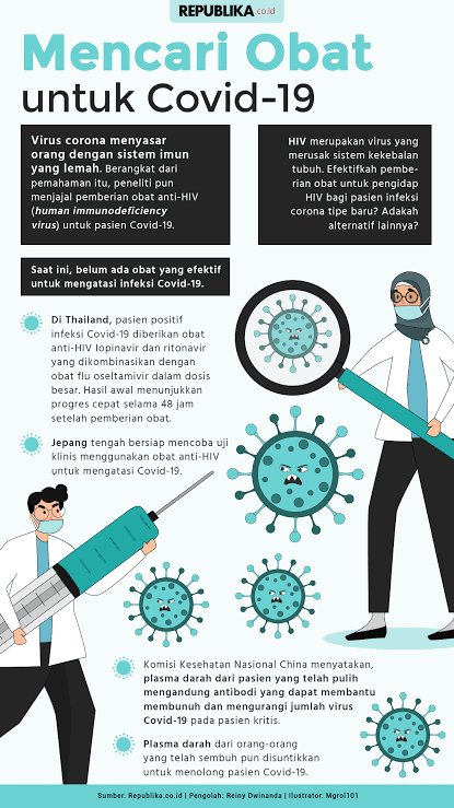 Apa yang akan terjadi jika 2 tahun pandemi covid-19 masih terus berlangsung