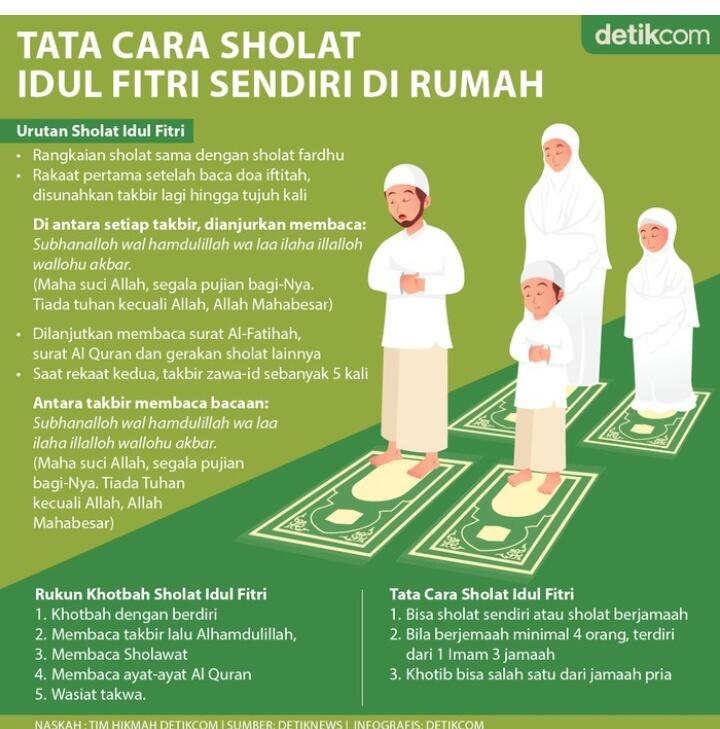 Ramadhan Yang Paling Menyedihkan Bagi Seluruh Ummat Islam