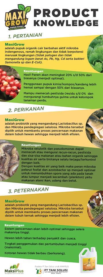 🔴 Peluang Usaha Distributor Pupuk Organik Bersubsidi wa.me/6281916539805