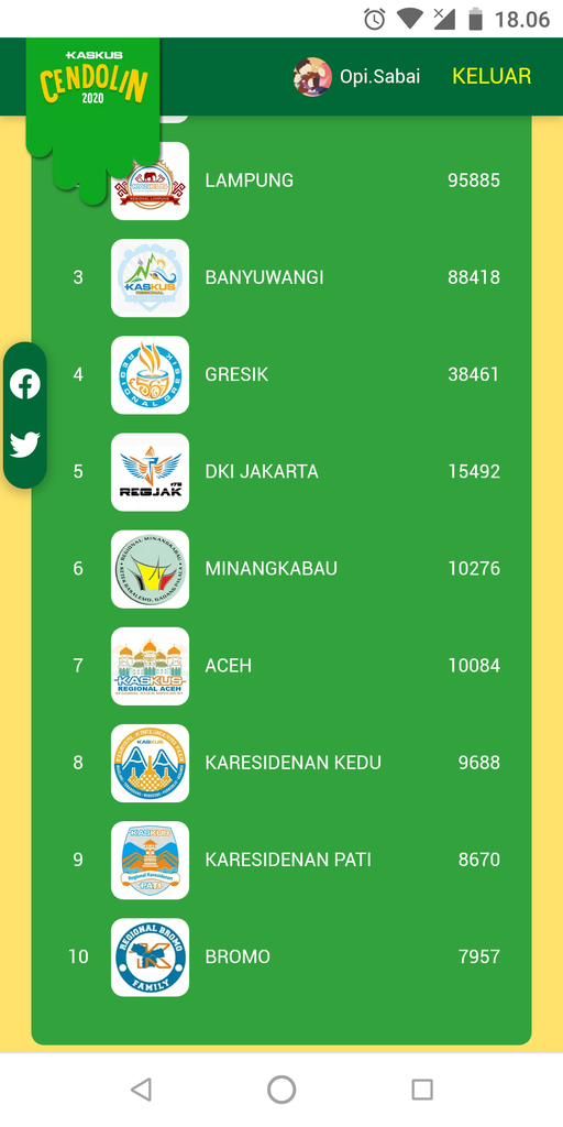 COC Mambangkik Batang Tarandam
