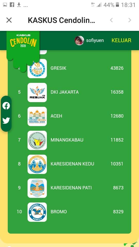 COC Mambangkik Batang Tarandam