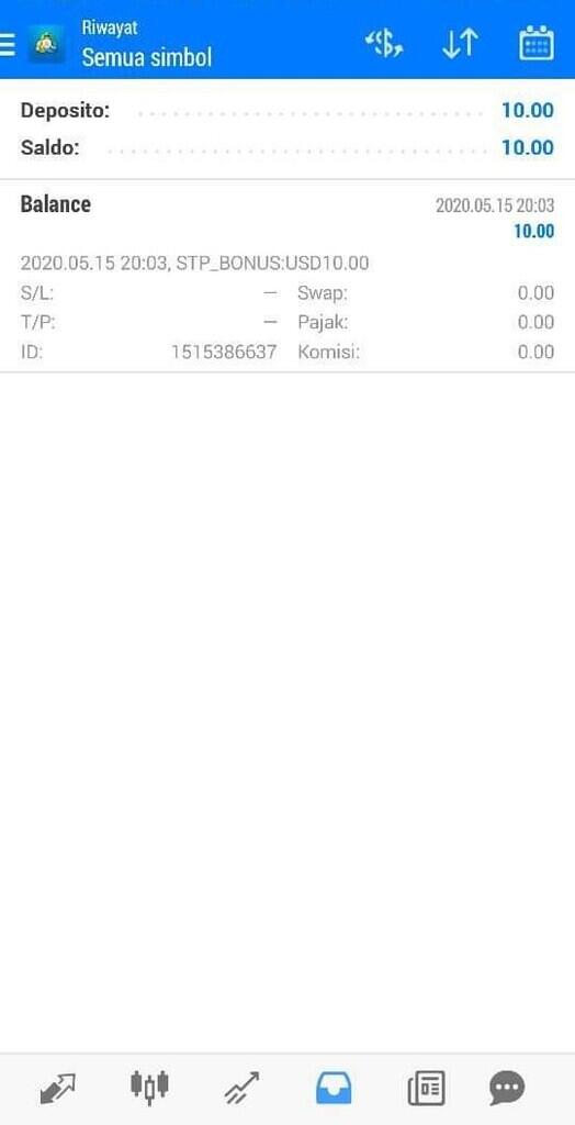 Bonus No deposit Bonus (NDB) terbaru