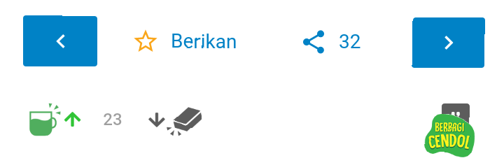 Kegiatan yang Biasa Dilakukan di Penghujung Ramadan


