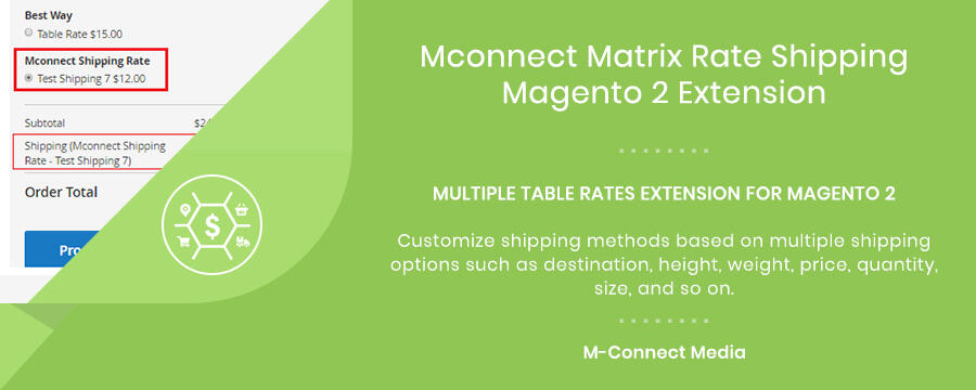 Mconnect Advance Matrix Rate Shipping Extension for Magento 2