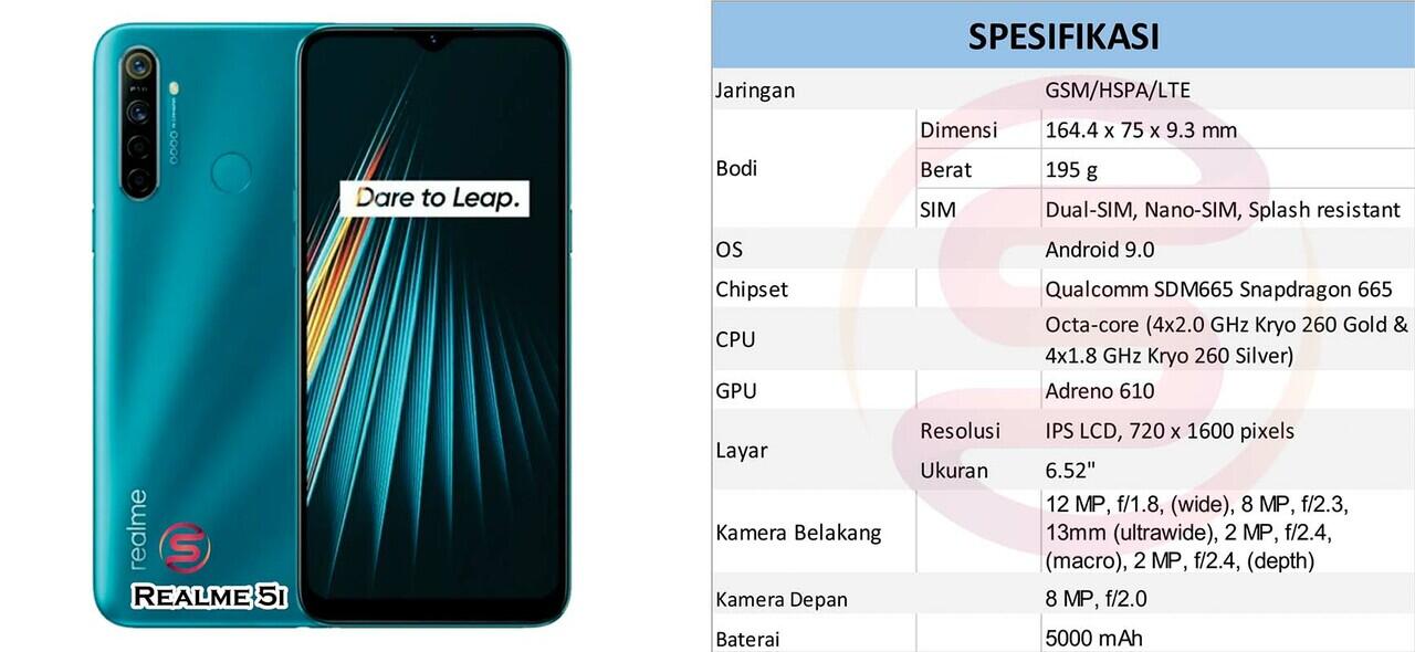 Rekomendasi Android RAM 4gb Harga 2 jutaan, Game Anti Lag!