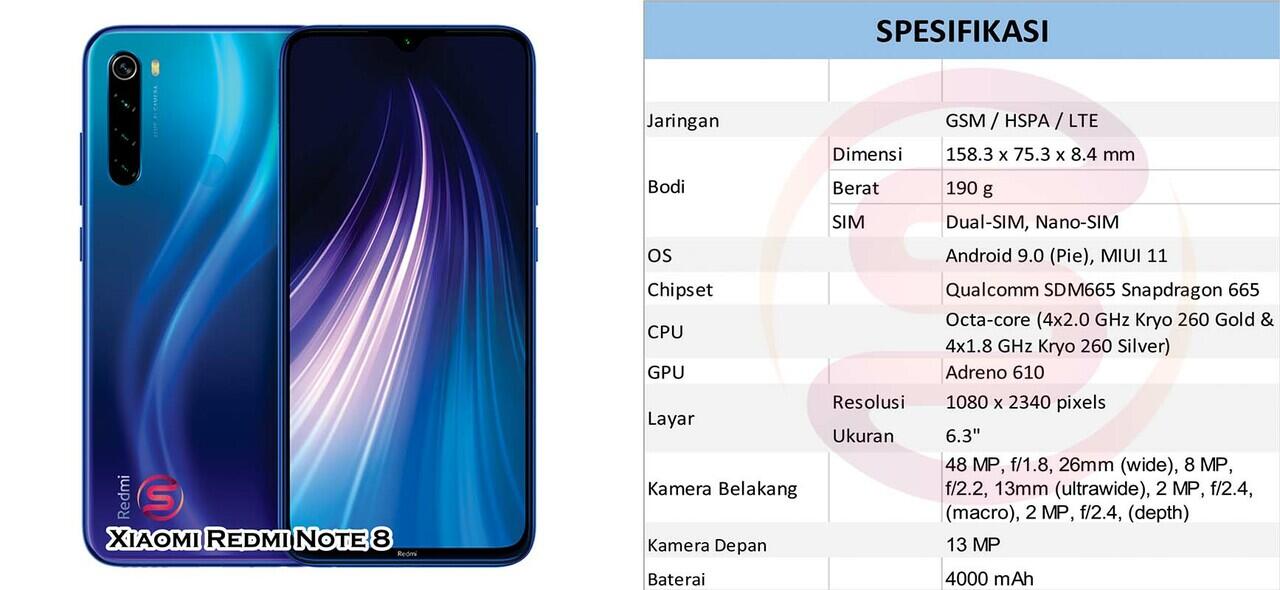 Rekomendasi Android RAM 4gb Harga 2 jutaan, Game Anti Lag!