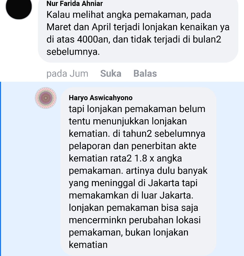 Diduga Manipulasi, Cara Gubernur Anies Baca Angka Kematian Dibongkar Netizen