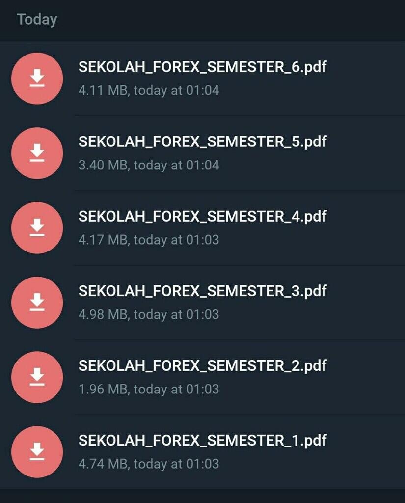 Sekolah Forex Indonesia 