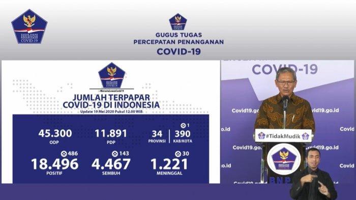 BREAKING NEWS Update Corona Indonesia