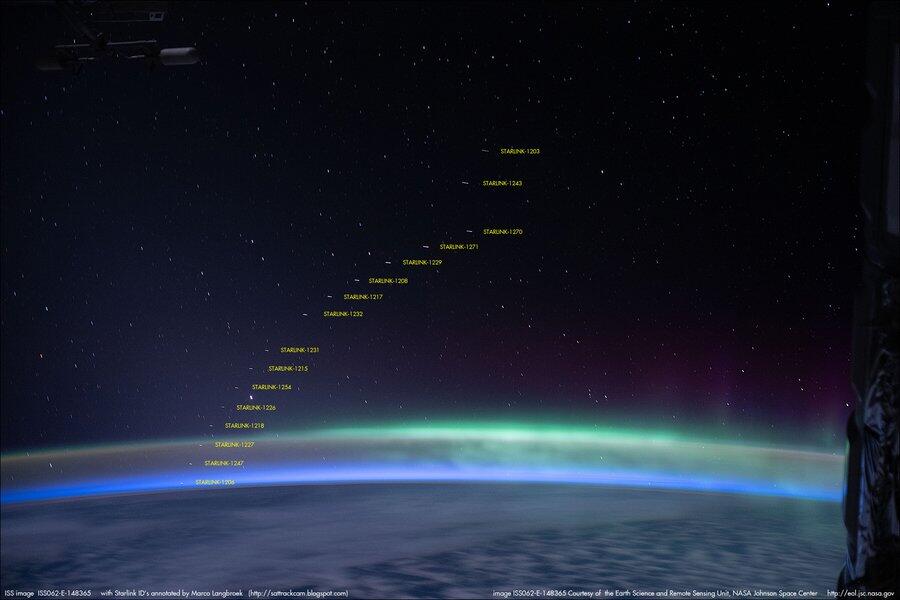 SpaceX : Kacamata Matahari untuk Menyelamatkan Langit Malam Dari Satelit Starlink