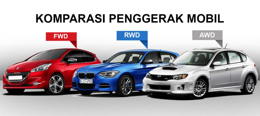 Apa Itu 4WD, RWD, FWD dan AWD? Kenali Beragam Sistem Penggerak pada Mobil