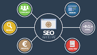 Cara Agar Blog Cepat Terindex Google Dan Nangkring Di Page One Google