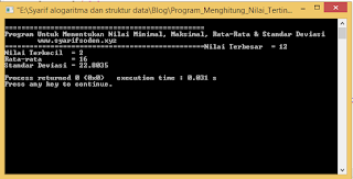 Contoh Program Fungsi Dengan Nilai Balik C++
