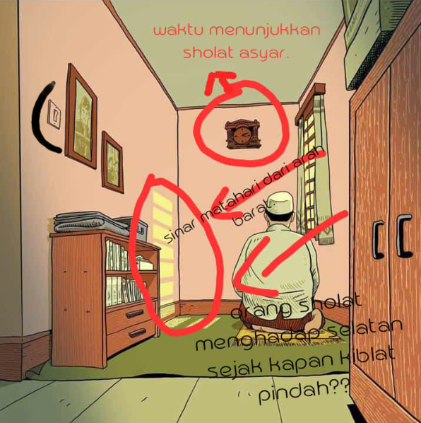Sebuah Ilustrasi Dan Analisis Kaleng-Kaleng