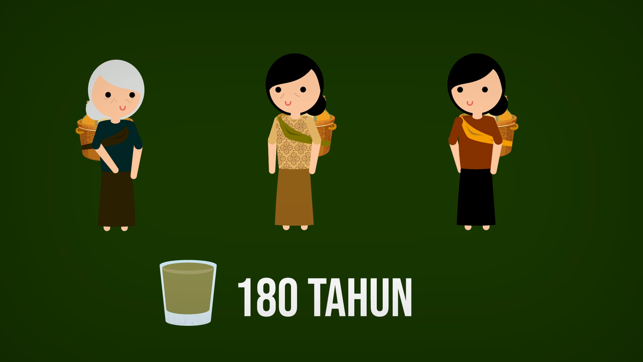AMANKAH JIKA SERING MINUM JAMU ATAU OBAT HERBAL?