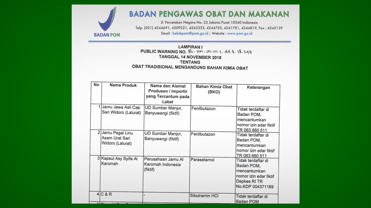 AMANKAH JIKA SERING MINUM JAMU ATAU OBAT HERBAL?