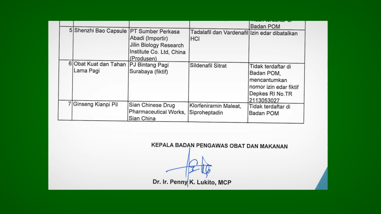 AMANKAH JIKA SERING MINUM JAMU ATAU OBAT HERBAL?
