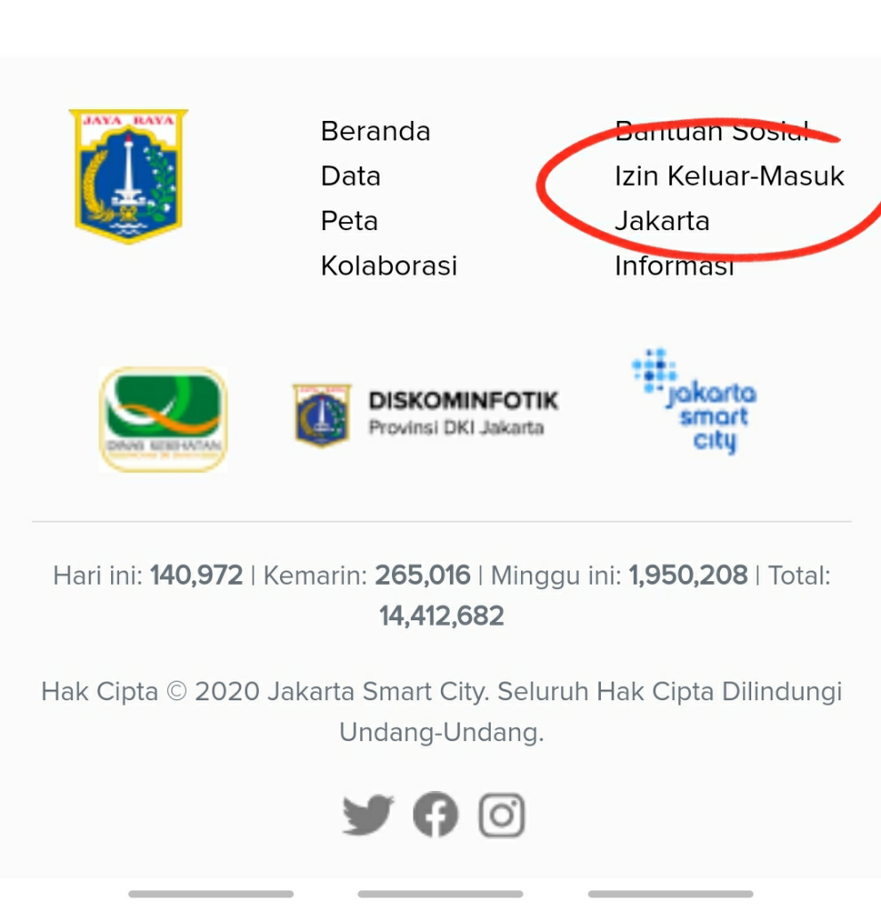 Pemudik, Siapkan Surat Ini Jika Ingin Masuk Lagi ke Jakarta